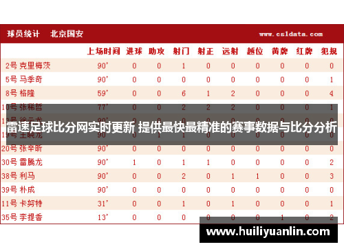 雷速足球比分网实时更新 提供最快最精准的赛事数据与比分分析